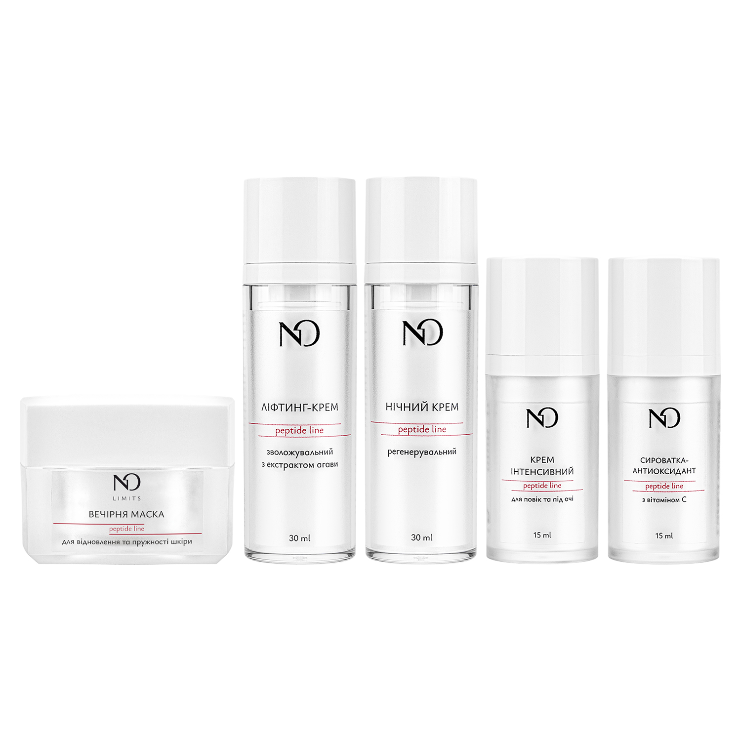 Сет догляду Peptide line NO Limits